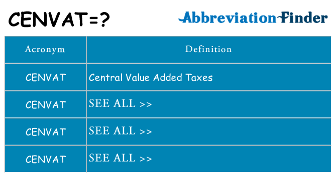 What does cenvat stand for