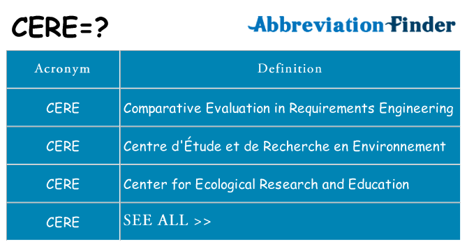 What does cere stand for