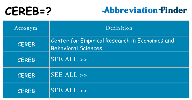 What does cereb stand for