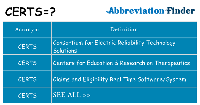 What does certs stand for
