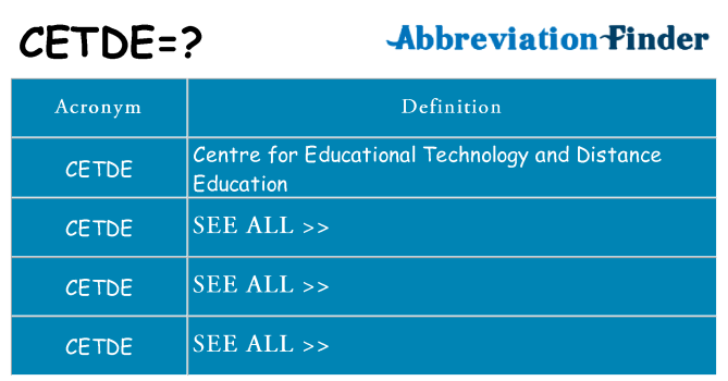 What does cetde stand for