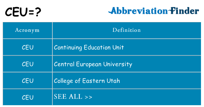 What does ceu stand for