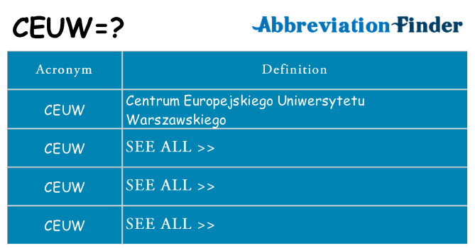 What does ceuw stand for