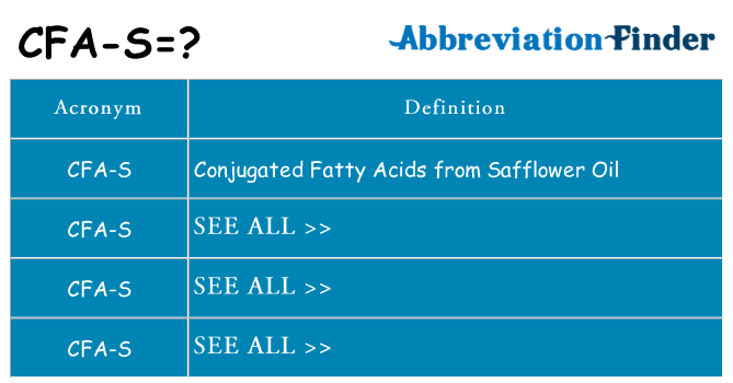 What does cfa-s stand for