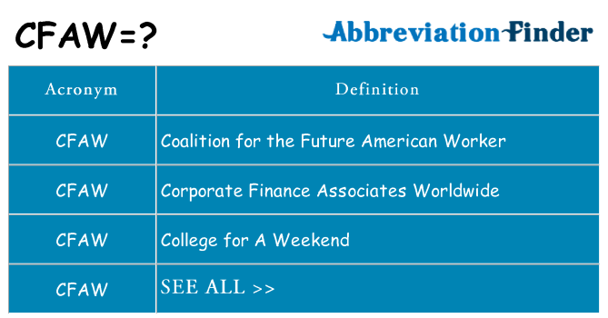 What does cfaw stand for