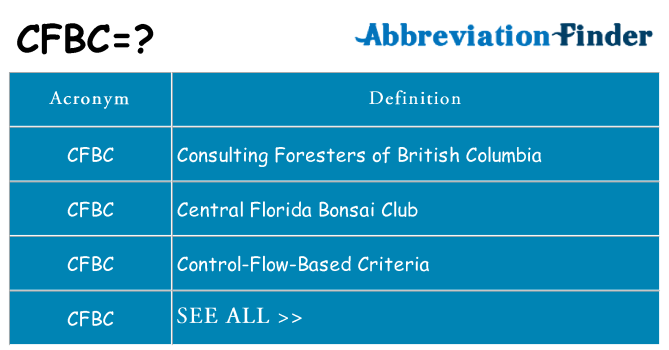What does cfbc stand for