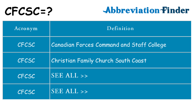 What does cfcsc stand for