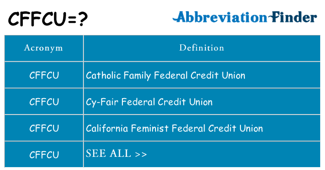 What does cffcu stand for