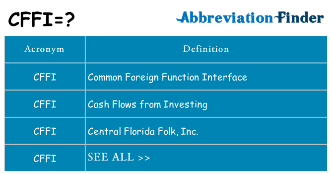 What does cffi stand for