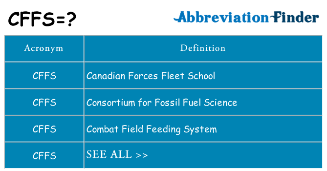 What does cffs stand for