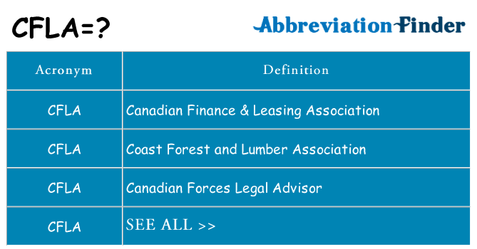 What does cfla stand for