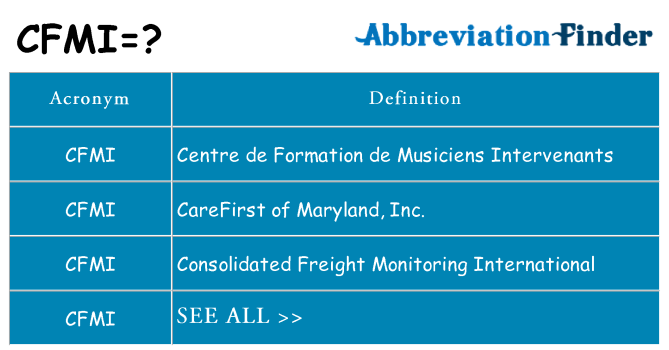 What does cfmi stand for
