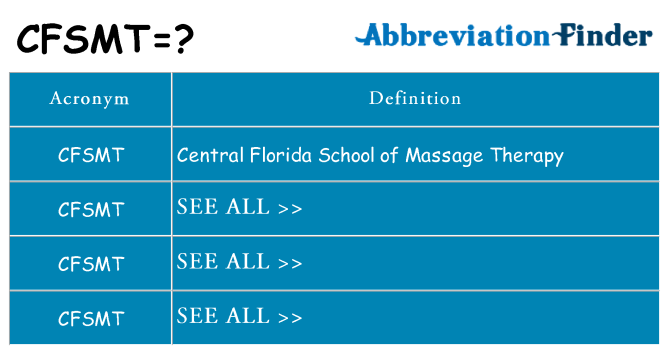 What does cfsmt stand for
