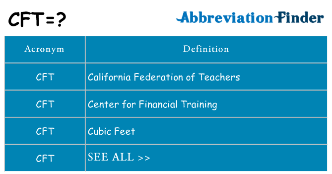 What does cft stand for