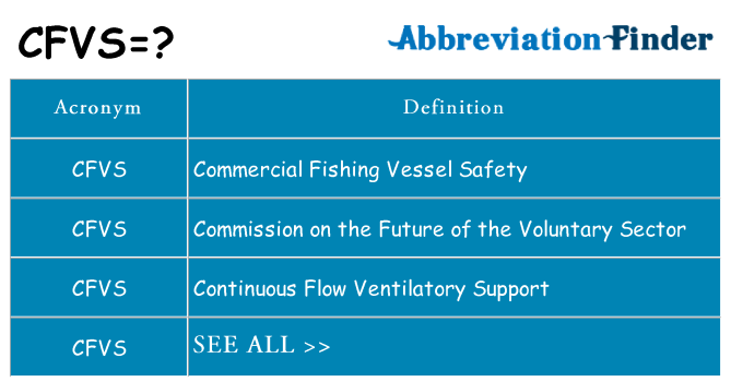 What does cfvs stand for