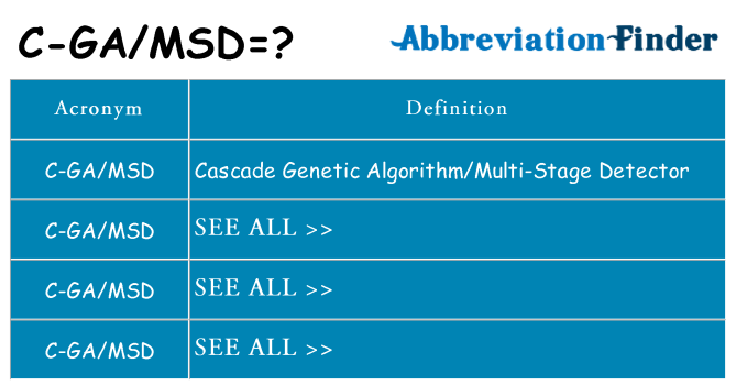What does c-gamsd stand for