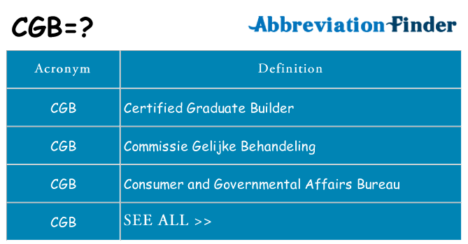What does cgb stand for