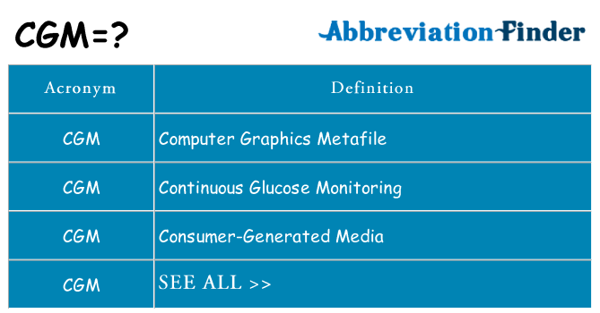 What does cgm stand for