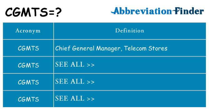 What does cgmts stand for