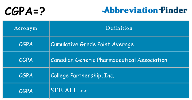 What does cgpa stand for