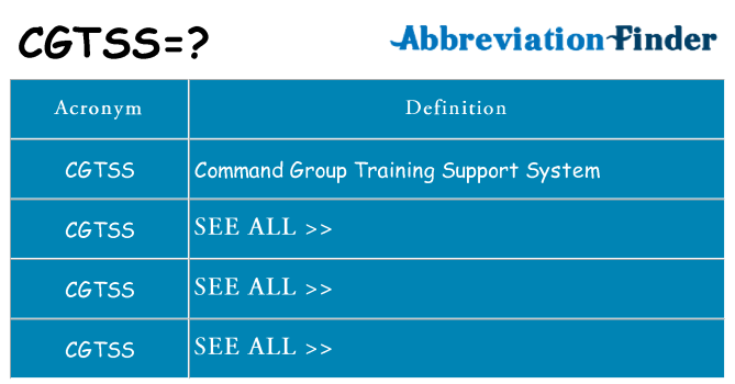 What does cgtss stand for