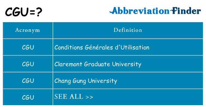 What does cgu stand for