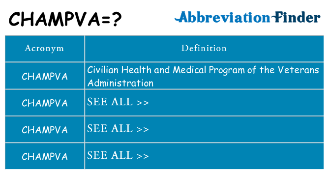 What does champva stand for