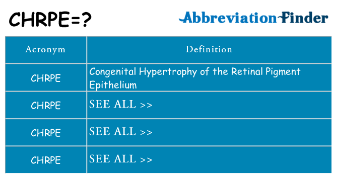 What does chrpe stand for