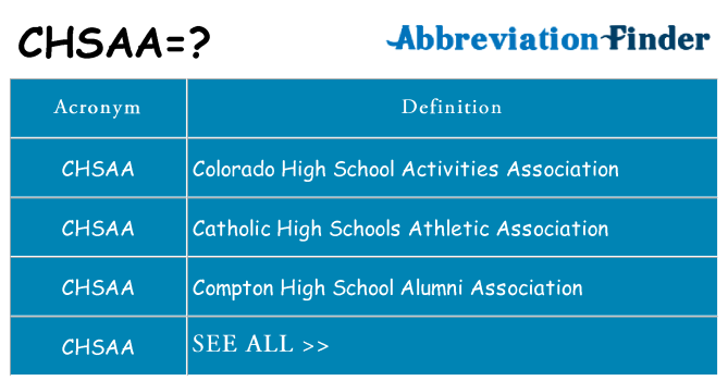 What does chsaa stand for