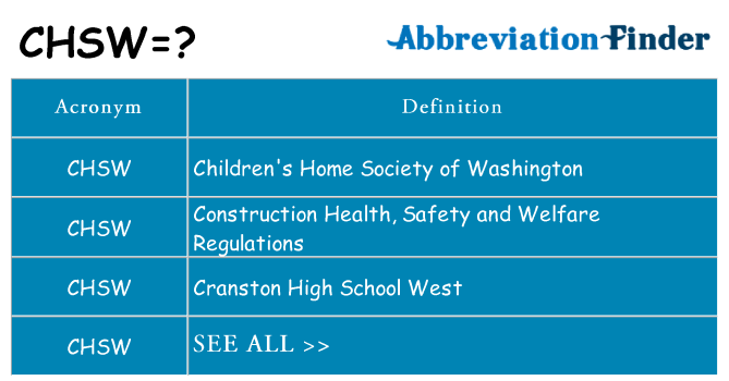 What does chsw stand for