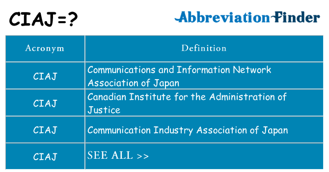 What does ciaj stand for