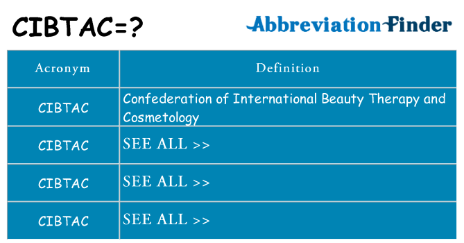 What does cibtac stand for