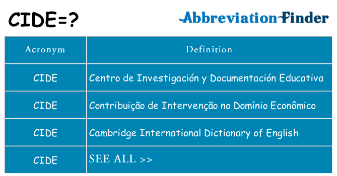 What does cide stand for