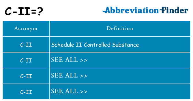 What does c-ii stand for