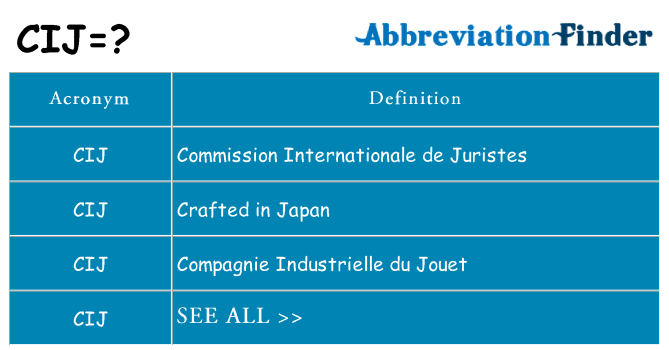 What does cij stand for
