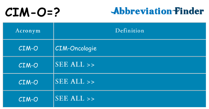 What does cim-o stand for