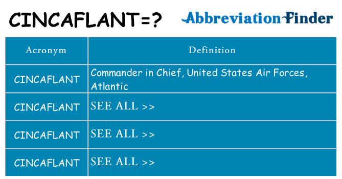 What does cincaflant stand for