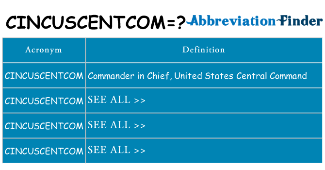 What does cincuscentcom stand for