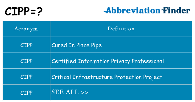 What does cipp stand for