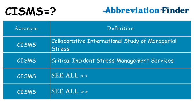 What does cisms stand for