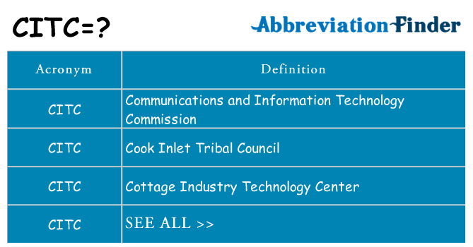 What does citc stand for