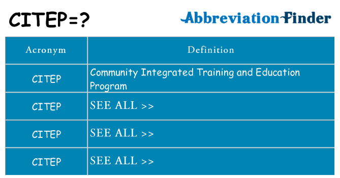 What does citep stand for