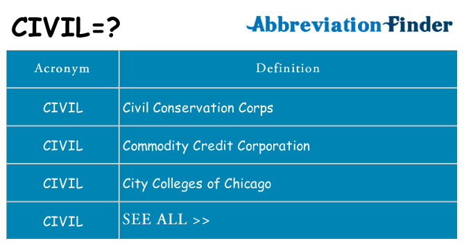 What does civil stand for