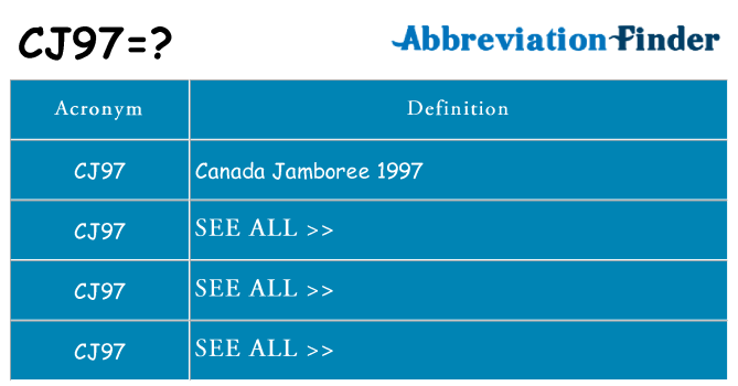 What does cj97 stand for