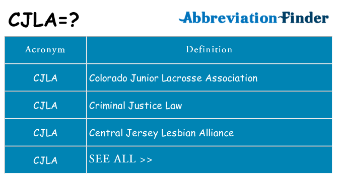 What does cjla stand for