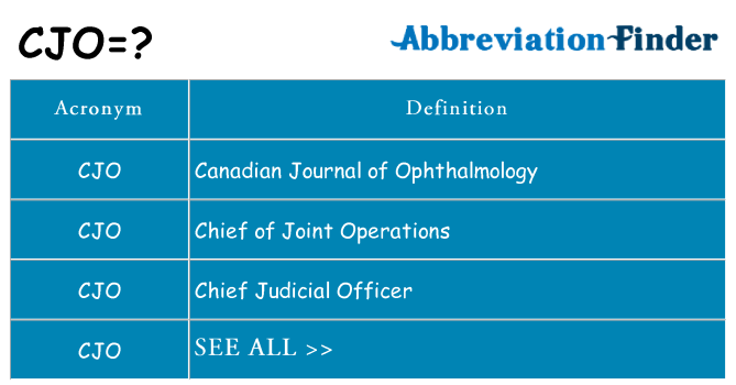 What does cjo stand for
