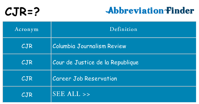 What does cjr stand for