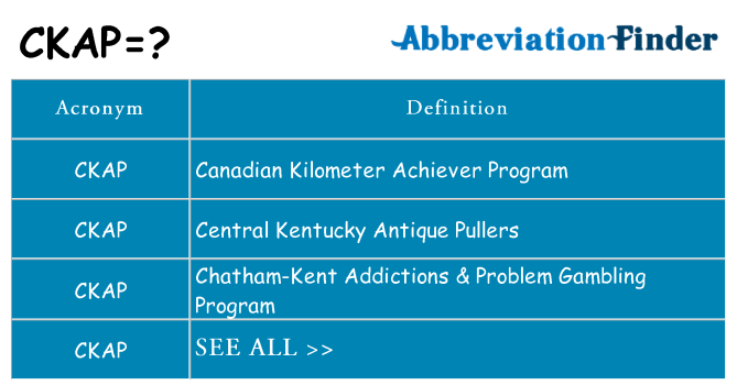 What does ckap stand for