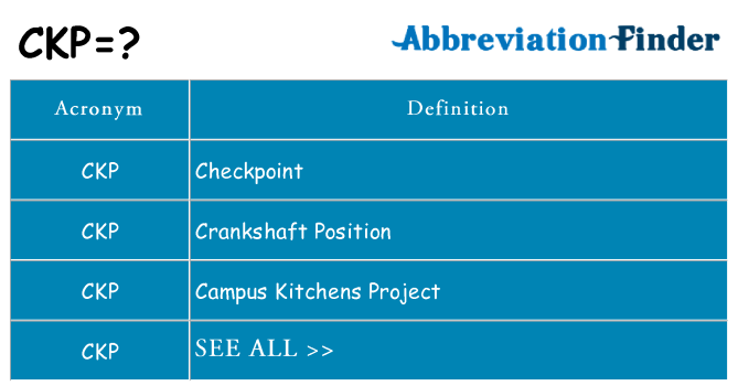 What does ckp stand for