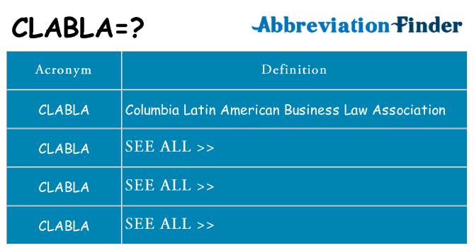What does clabla stand for